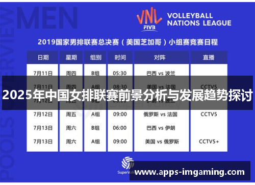 2025年中国女排联赛前景分析与发展趋势探讨