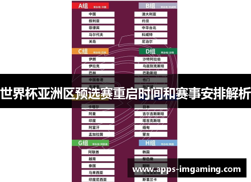 世界杯亚洲区预选赛重启时间和赛事安排解析