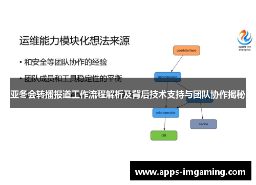 亚冬会转播报道工作流程解析及背后技术支持与团队协作揭秘