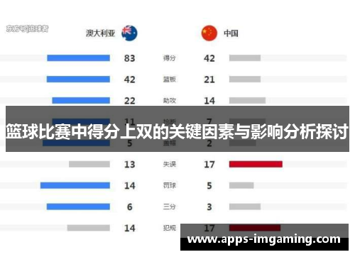 篮球比赛中得分上双的关键因素与影响分析探讨